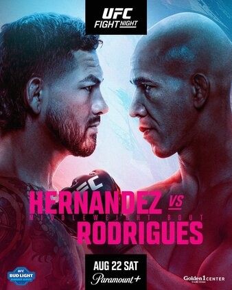 UFC Fight Night: Hernandez vs. Rodrigues poster